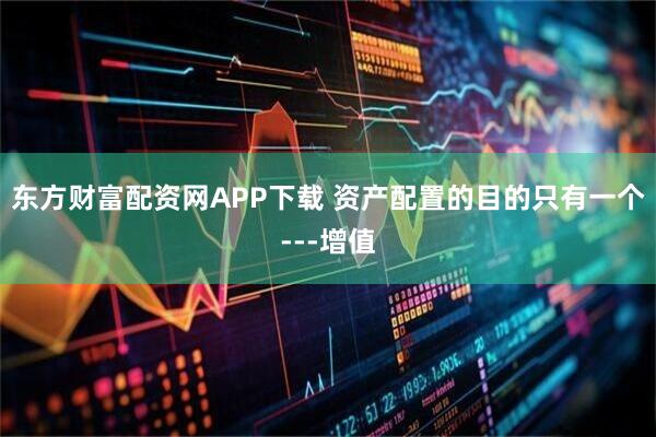 东方财富配资网APP下载 资产配置的目的只有一个---增值