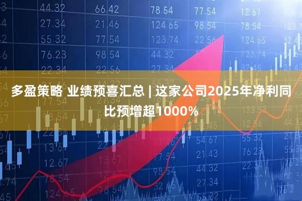 多盈策略 业绩预喜汇总 | 这家公司2025年净利同比预增超1000%